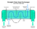 Thumbnail for version as of 06:44, 7 July 2023