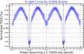 Thumbnail for version as of 19:52, 11 January 2023