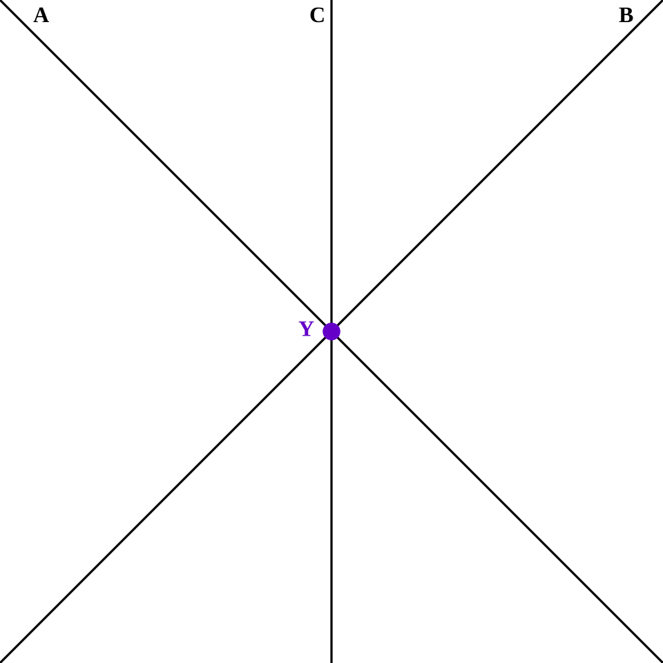 File:Concurrent Lines.svg