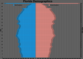 Thumbnail for version as of 22:55, 1 February 2026
