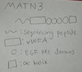 Thumbnail for version as of 07:47, 27 April 2023