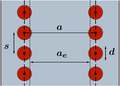Thumbnail for version as of 19:59, 19 April 2020