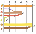 Thumbnail for version as of 18:32, 25 November 2022