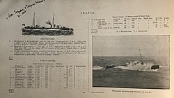 The first photo in Jane's Fighting Ships