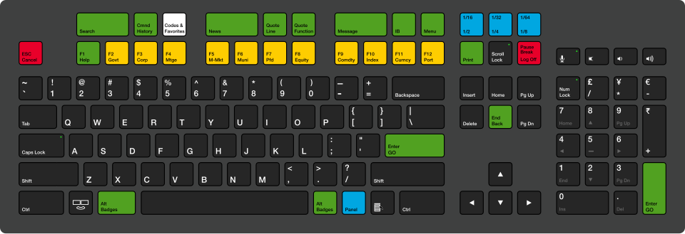 File:Bloomberg Terminal Keyboard.svg