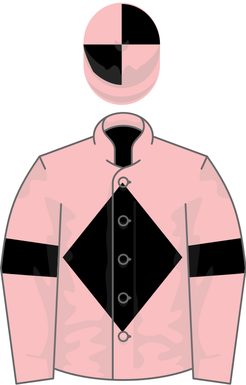 File:Owner Mr and Mrs Duncan Davidson.svg