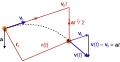 Thumbnail for version as of 01:04, 14 August 2015