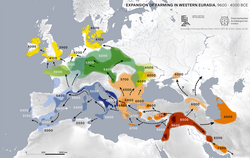 Neolithic expansion in Europe, 7000-4000 BC