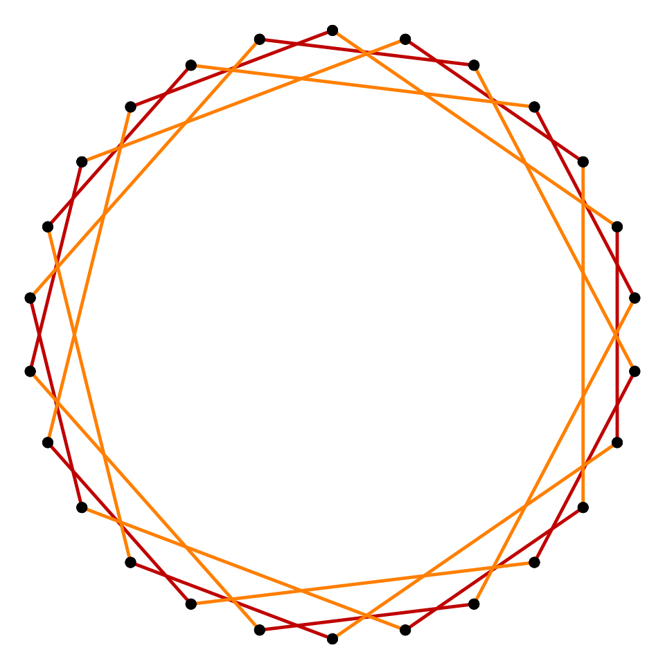 File:Regular star truncation 13-9 6.svg
