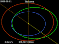 Thumbnail for version as of 12:28, 26 February 2019