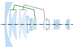 File:Back US2913957A (Zoomar, 1959).svg
