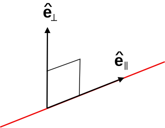 File:Perpendicular and parallel unit vectors.svg