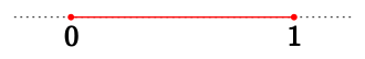 File:Unit-interval.svg
