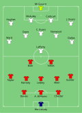 Thumbnail for version as of 17:04, 25 June 2016