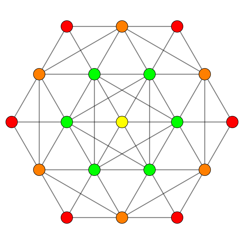 File:10-cube t4 B3.svg