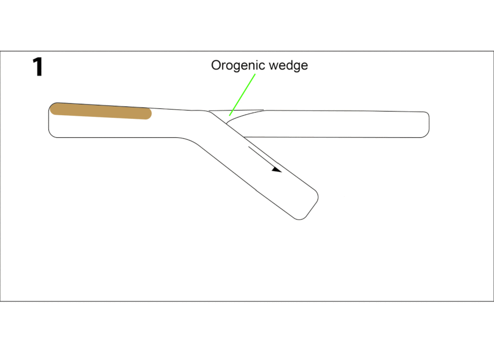 File:Doubly Convergence.gif