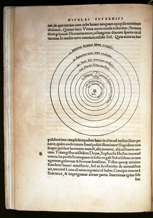 File:Copernicus's image of planetary system (1543).tif