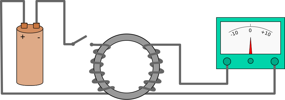 File:Faraday emf experiment.svg