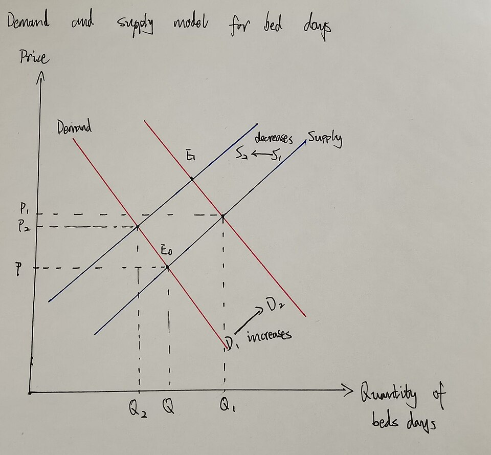 File:Graph1.11.jpg