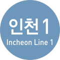 Thumbnail for version as of 12:55, 21 December 2019