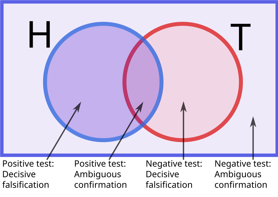 File:Klayman Ha2.svg