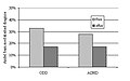 Thumbnail for version as of 21:55, 5 March 2008