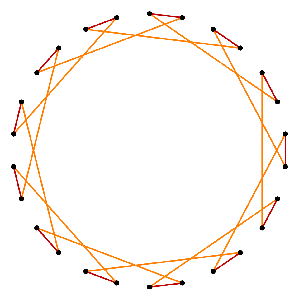 File:Regular star truncation 13-11 5.svg