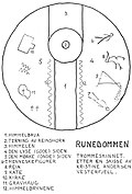 Thumbnail for version as of 11:08, 27 February 2015