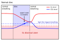 Thumbnail for version as of 14:01, 31 August 2009