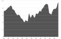 Thumbnail for version as of 04:32, 21 March 2010