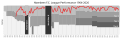 Thumbnail for version as of 21:02, 17 May 2026