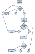 Thumbnail for version as of 13:47, 26 June 2013