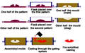 Thumbnail for version as of 20:04, 25 December 2010
