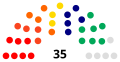 Thumbnail for version as of 21:58, 15 February 2026