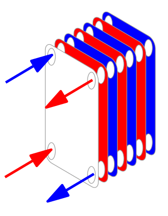 File:Plate frame 1.svg