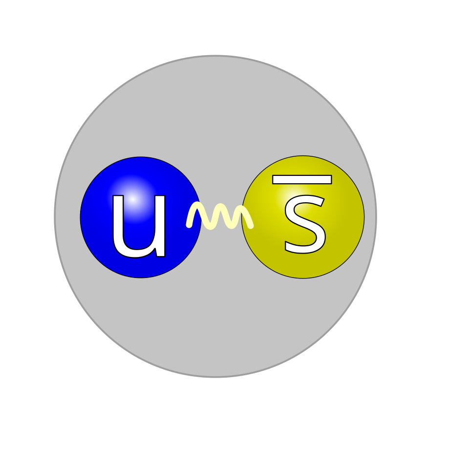 File:Quark structure kaon plus.svg