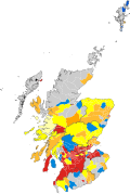1994 Scotland results