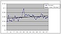 Thumbnail for version as of 05:54, 29 June 2016
