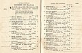 1949 BATC Doomben Cup showing the winner, Rio Fe