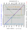 Thumbnail for version as of 12:11, 26 March 2008