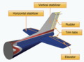 Thumbnail for version as of 23:43, 7 January 2023