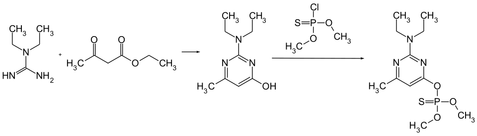 File:Pirimiphos-methyl synthesis.svg