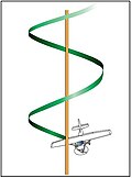 Thumbnail for version as of 12:51, 18 April 2011