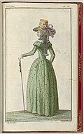 Cabinet des Modes ou les Modes Nouvelles, 1 Novembre 1786, pl. II, BI-1959-529-55
