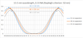 Thumbnail for version as of 03:42, 29 August 2020