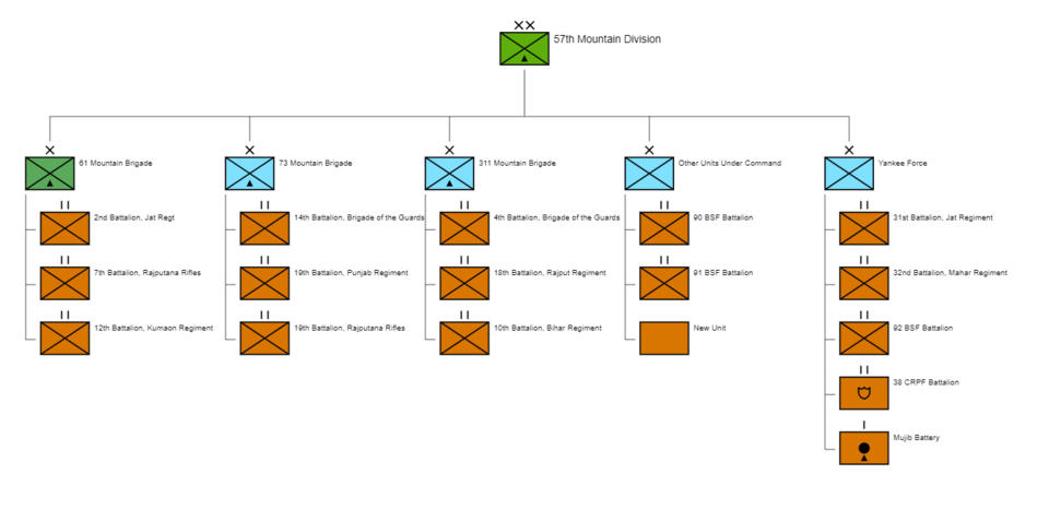 File:57mdorbat.png