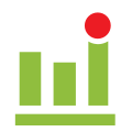 Amazon CloudWatch