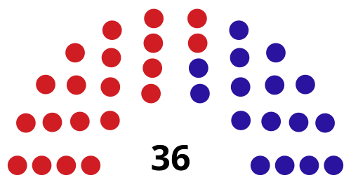 File:NSDUN.svg