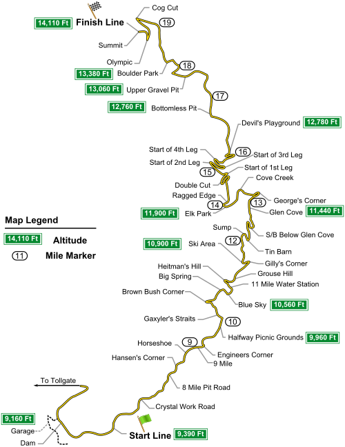 File:Pikes Peak Course.svg