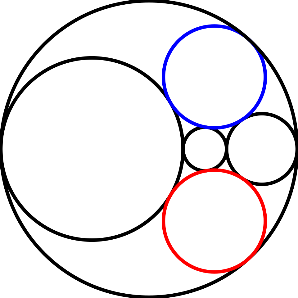 File:Steiner chain 4mer outside2.svg